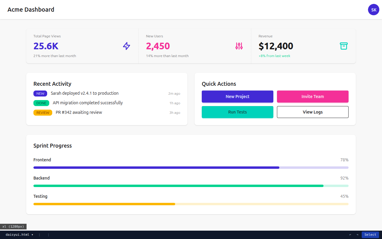DaisyUI components in Aceto