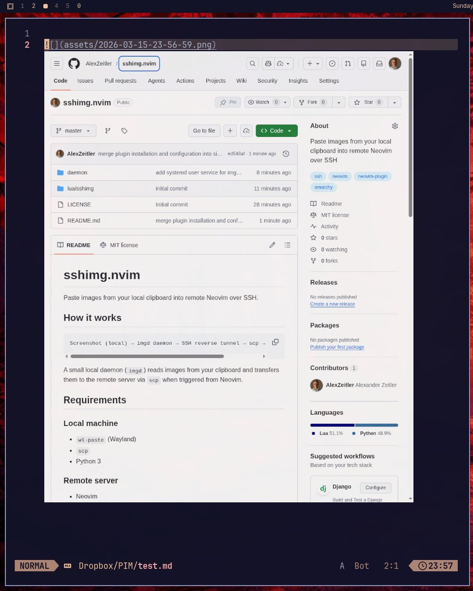 Neovim with a pasted Markdown image link over SSH